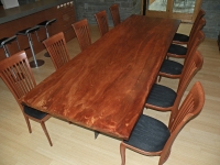 covetable_1